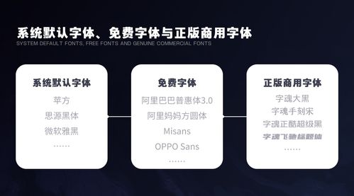 ui设计与字体应用 如何平衡版权与设计效果凤凰网山东 凤凰网
